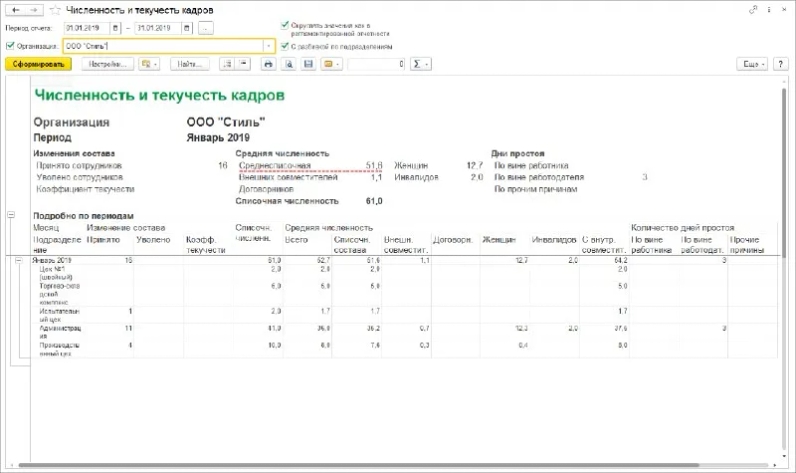 ❓Где в "1С:ЗУП 8" (ред. 3) сформировать отчет о списочной и среднесписочной численности работников организации? | Профбух (проект Азбуха) (@buh1c) | Мегасреда | 24.02.22, 08:00:26 ❓Где в "1С:ЗУП 8" (ред. 3) сформировать отчет о списочной и среднесписочной численности работников организации? | Профбух (проект Азбуха) (@buh1c) | Мегасреда | 24.02.22, 08:00:26
