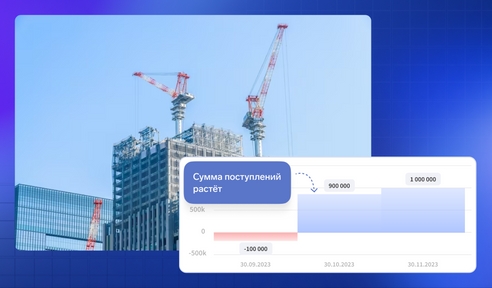 Управленческий учёт в строительстве: проблемы и решения Управленческий учёт в строительстве: проблемы и решения