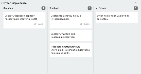 Так может выглядеть доска, которой полчаса, но никак не три года Так может выглядеть доска, которой полчаса, но никак не три года