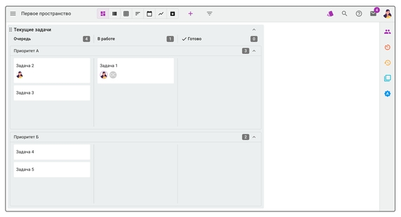 Пример того как выглядит рабочее пространство в Kaiten. Есть пространство, на нем доски, а на досках карточки. Пример того как выглядит рабочее пространство в Kaiten. Есть пространство, на нем доски, а на досках карточки.