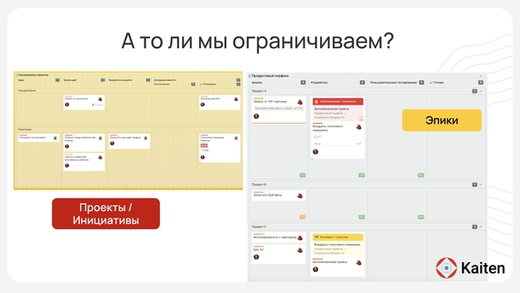 Вип-лимиты Вип-лимиты