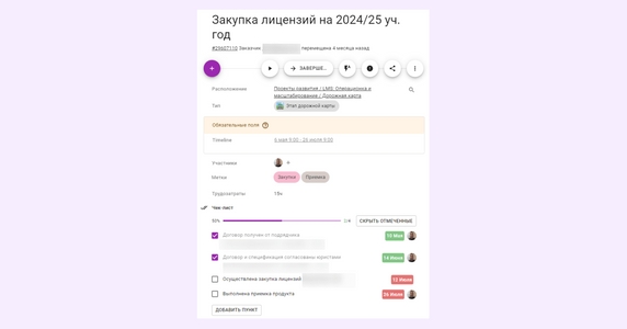 С помощью чек-листа описаны задачи конкретного этапа проекта С помощью чек-листа описаны задачи конкретного этапа проекта