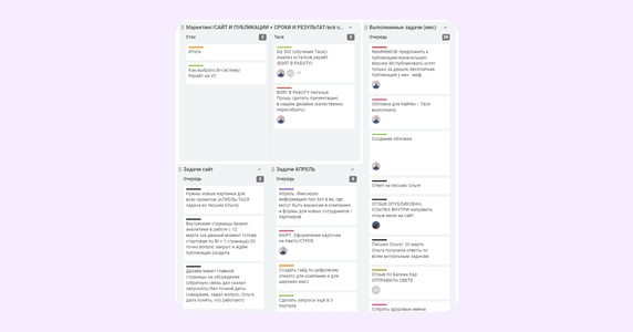 Кусочек пространства с основными рабочими досками отдела маркетинга на текущий момент Кусочек пространства с основными рабочими досками отдела маркетинга на текущий момент
