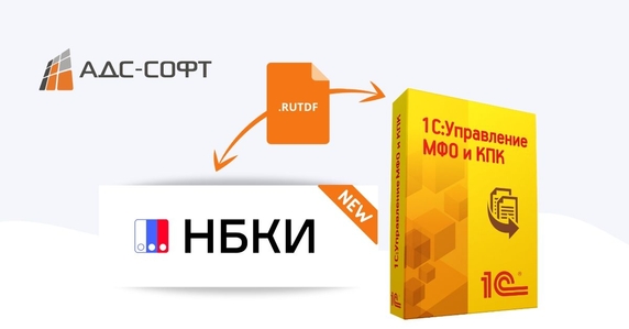 758-П: Помощник обмена с БКИ 758-П: Помощник обмена с БКИ