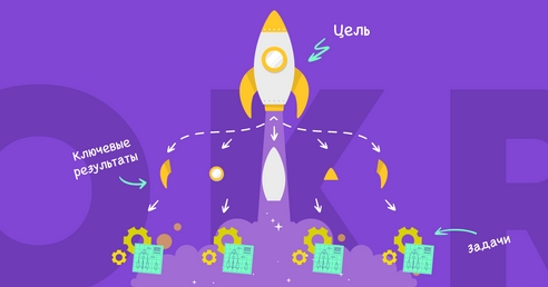 Система OKR: как ставить амбициозные цели и достигать их Система OKR: как ставить амбициозные цели и достигать их