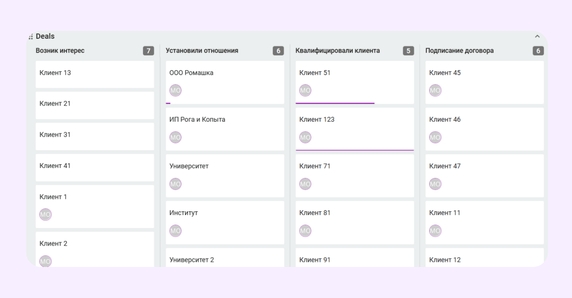 Для ProctorEdu канбан-доска в Kaiten полностью заменила CRM-систему. Для ProctorEdu канбан-доска в Kaiten полностью заменила CRM-систему.
