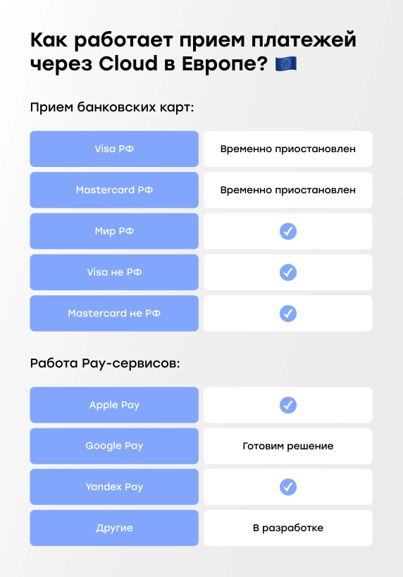 Европа Европа