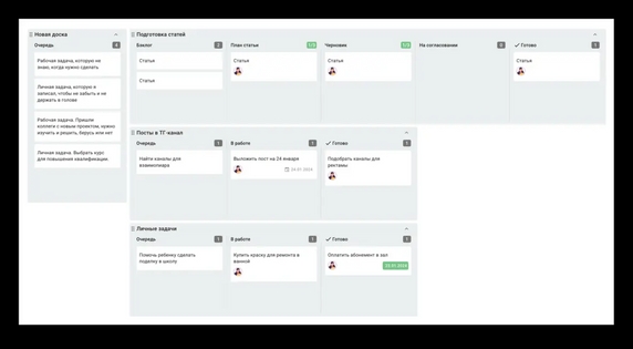 Вот, как могла бы выглядеть доска копирайтера из нашего примера Вот, как могла бы выглядеть доска копирайтера из нашего примера
