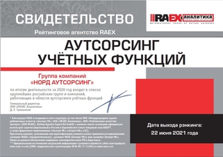 Сертификат Сертификат