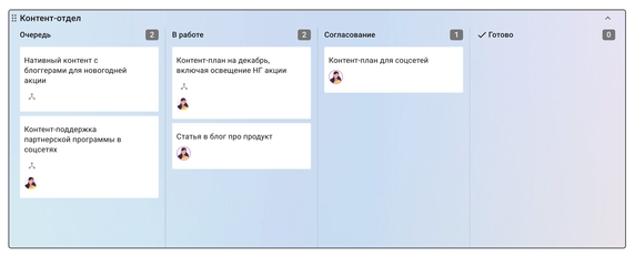 На канбан-досках в Kaiten может быть любое количество столбцов с задачами. На этом рисунке доска контент-маркетолога. На канбан-досках в Kaiten может быть любое количество столбцов с задачами. На этом рисунке доска контент-маркетолога.