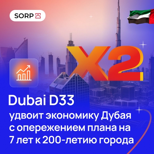Dubai D33 удвоит экономику Дубая с опережением плана на 7 лет к 200-летию города Dubai D33 удвоит экономику Дубая с опережением плана на 7 лет к 200-летию города