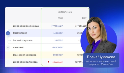 Какой инструмент избавит бизнес от кассовых разрывов Какой инструмент избавит бизнес от кассовых разрывов