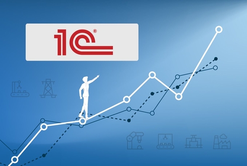 Как внедрение 1С может помочь компании стать более конкурентоспособной Как внедрение 1С может помочь компании стать более конкурентоспособной