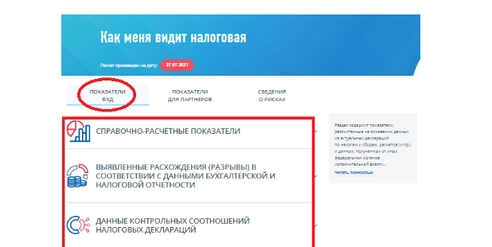 За какими показателями следить, чтобы избежать выездной проверки в 2023 году За какими показателями следить, чтобы избежать выездной проверки в 2023 году