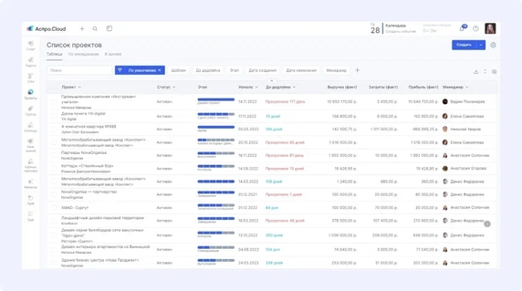 <font style="vertical-align: inherit;"><font style="vertical-align: inherit;">Проекты в Аспро.Cloud</font></font> <font style="vertical-align: inherit;"><font style="vertical-align: inherit;">Проекты в Аспро.Cloud</font></font>