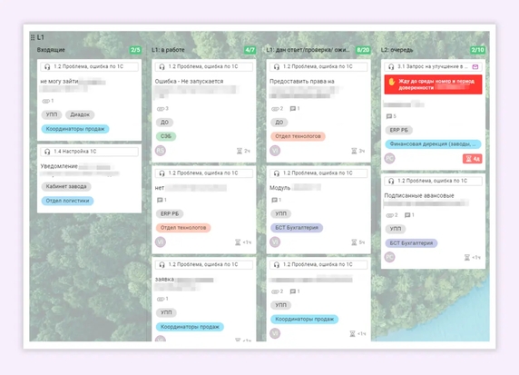 Канбан-доска первой линии поддержки в Kaiten Канбан-доска первой линии поддержки в Kaiten