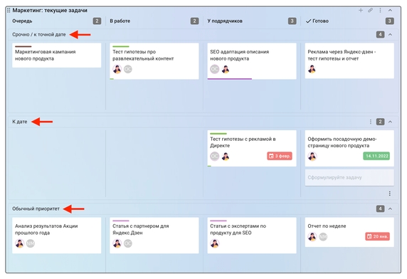 Структурированные по дорожкам задачи, которые разделены по приоритетам. Структурированные по дорожкам задачи, которые разделены по приоритетам.