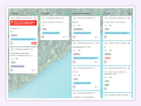 Канбан-доска второй линии поддержки Канбан-доска второй линии поддержки