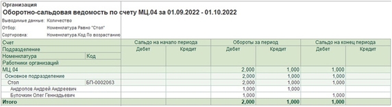 Рис. 10 – ОСВ по счету «МЦ.04» Рис. 10 – ОСВ по счету «МЦ.04»