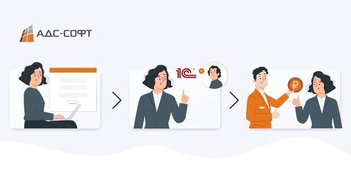 Партнерская программа АДС-Софт  Партнерская программа АДС-Софт