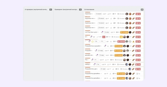 С помощью меток приоритета можно понять, какие задачи требуют согласования быстрее С помощью меток приоритета можно понять, какие задачи требуют согласования быстрее