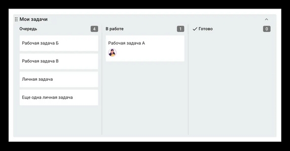 Выгрузите задачи в колонку «в очередь» и передвигайте их по мере выполнения Выгрузите задачи в колонку «в очередь» и передвигайте их по мере выполнения