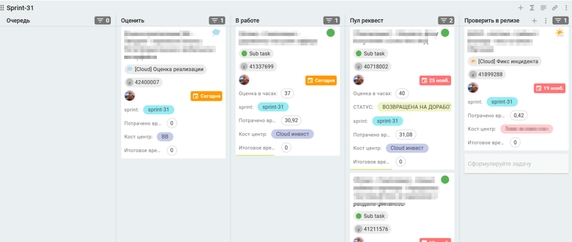<i>Благодаря Канбан-методу в Kaiten наглядно видно, сколько задач находится на каждом этапе спринта</i> <i>Благодаря Канбан-методу в Kaiten наглядно видно, сколько задач находится на каждом этапе спринта</i>