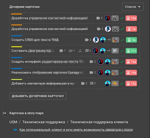 Дочерние карточки отображаются в основной Дочерние карточки отображаются в основной