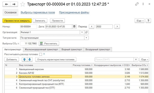 Изменение расчетных методик выбросов парниковых газов Изменение расчетных методик выбросов парниковых газов