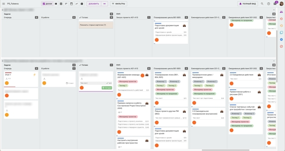 Пространство одного из проджект-менеджеров. На нем расположены две доски с проектами, в которых он участвует. Пространство одного из проджект-менеджеров. На нем расположены две доски с проектами, в которых он участвует.