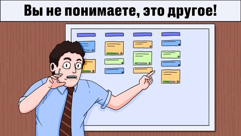 Канбан — это не доска с задачами. Разбираемся в тонкостях метода улучшения сервиса Канбан — это не доска с задачами. Разбираемся в тонкостях метода улучшения сервиса