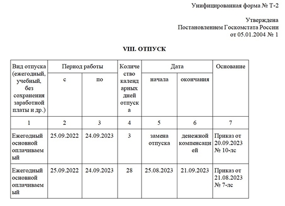 Пример заполнения личной карточки работника по форме № Т-2 Пример заполнения личной карточки работника по форме № Т-2