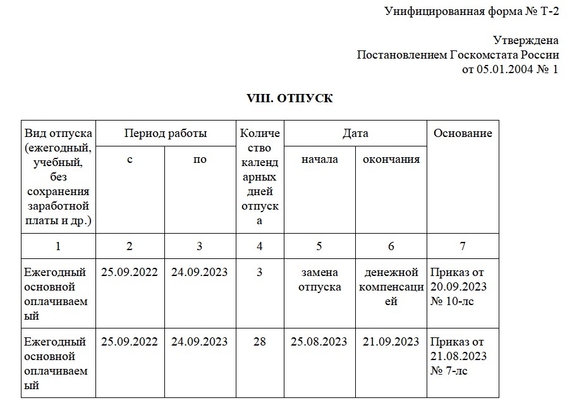 Пример заполнения личной карточки работника по форме № Т-2