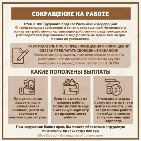 Полезная памятка при сокращении Полезная памятка при сокращении