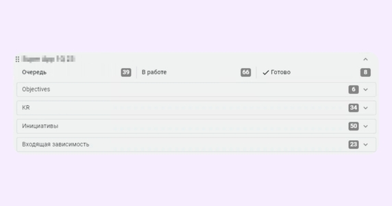Пример доски одного из трайбов, в свернутом формате. Пример доски одного из трайбов, в свернутом формате.
