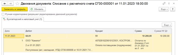 Рисунок 11 - Результаты проведения документа