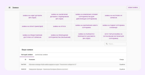Экономим время на обработку заявок и сохраняем нервы сотрудников через Service desk: советы в пяти кейсах Экономим время на обработку заявок и сохраняем нервы сотрудников через Service desk: советы в пяти кейсах
