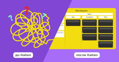 Кейс «Продман»: как навести порядок в задачах и увеличить количество проектов с помощью Kaiten Кейс «Продман»: как навести порядок в задачах и увеличить количество проектов с помощью Kaiten