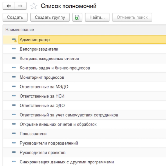 Рис. 3. Справочник «Полномочия» со списком уже готовых полномочий