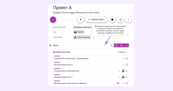 Карточка проекта декомпозируется на дочерние подзадачи Карточка проекта декомпозируется на дочерние подзадачи