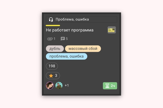 Пример тикета Пример тикета