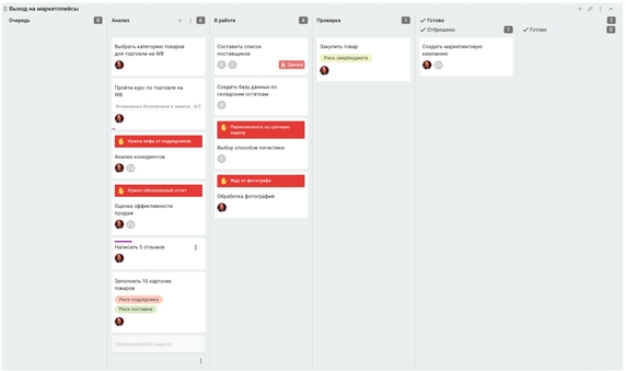 Так выглядит доска с очередью из задач Так выглядит доска с очередью из задач