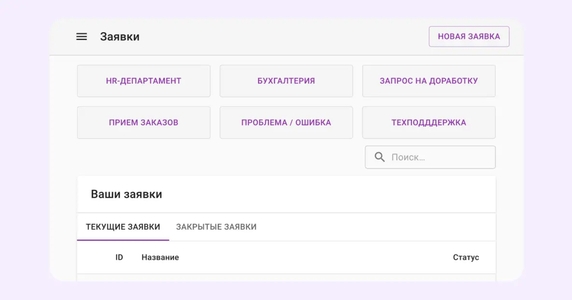 Service desk помогает автоматизировать работу с разными категориями заявок — не только для техподдержки Service desk помогает автоматизировать работу с разными категориями заявок — не только для техподдержки