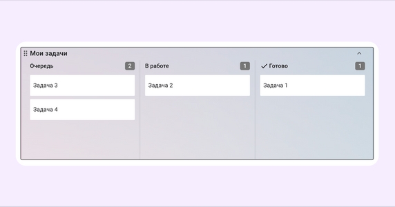 Kanban-доски в Kaiten Kanban-доски в Kaiten