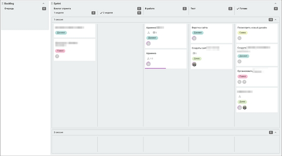 Горизонтальные дорожки можно сворачивать, чтобы сфокусироваться на приоритетных задачах Горизонтальные дорожки можно сворачивать, чтобы сфокусироваться на приоритетных задачах