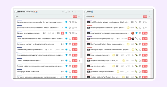 Доски с пользовательскими отзывами Доски с пользовательскими отзывами