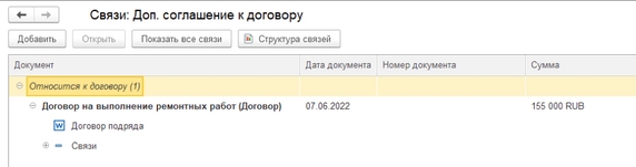 Рис. 31. Вкладка «Связи» документа вида «Дополнительное соглашение»