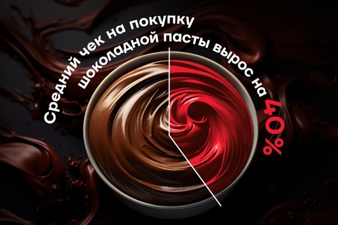 Средний чек на покупку шоколадной пасты вырос на 40% Средний чек на покупку шоколадной пасты вырос на 40%