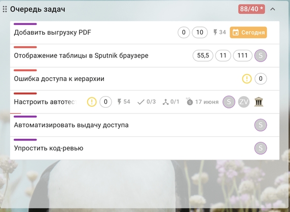 Команда может делиться идеями в таком формате Команда может делиться идеями в таком формате