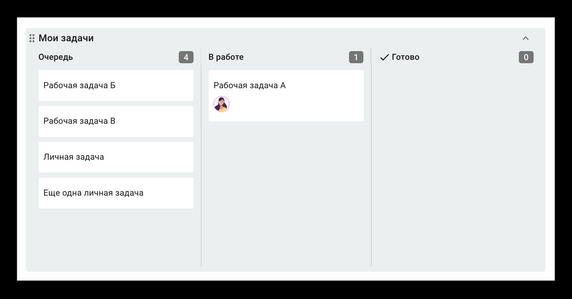 Выгрузите задачи в колонку «В очередь» и передвигайте их по мере выполнения Выгрузите задачи в колонку «В очередь» и передвигайте их по мере выполнения